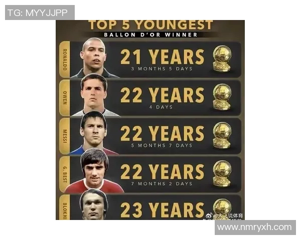 千禧年最佳足球球星排名揭秘 回顾影响足球历史的传奇人物